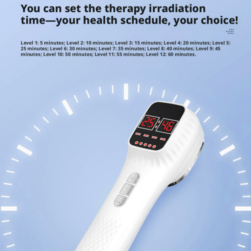 SHINEKNOT Handheld Infrared Sp - огляд і ціна Home Improvement Years