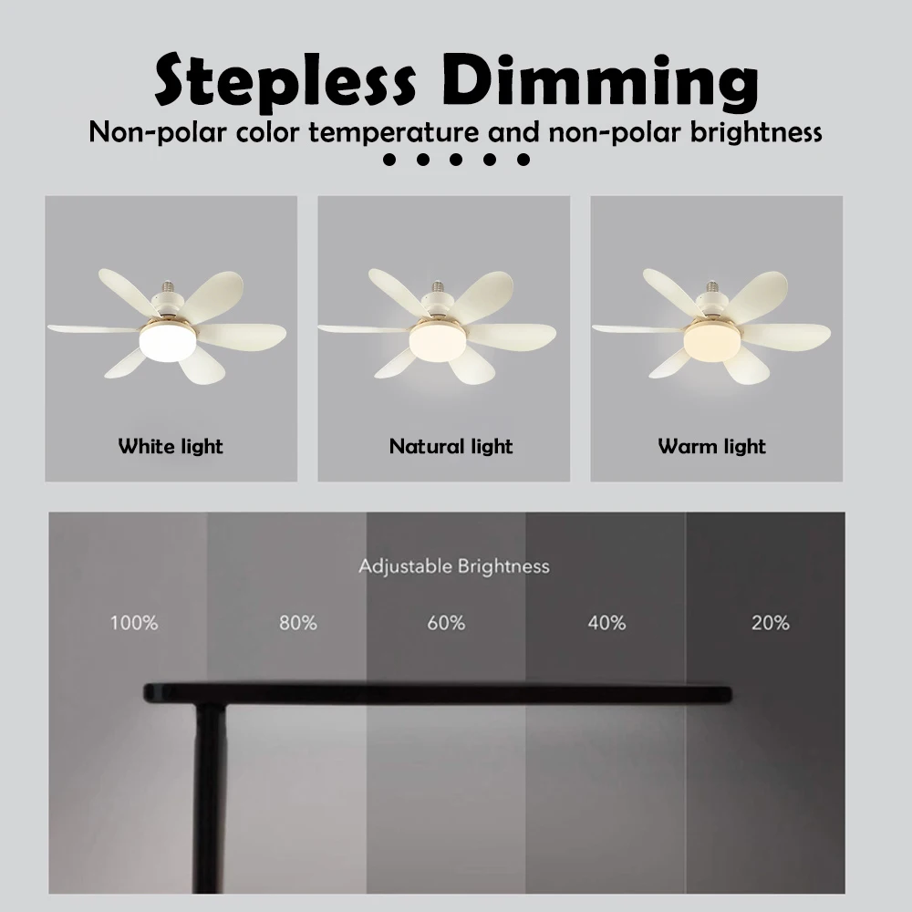 Home LED Ceiling Fan Light E26 - огляд і ціна Ceiling Fan Mount