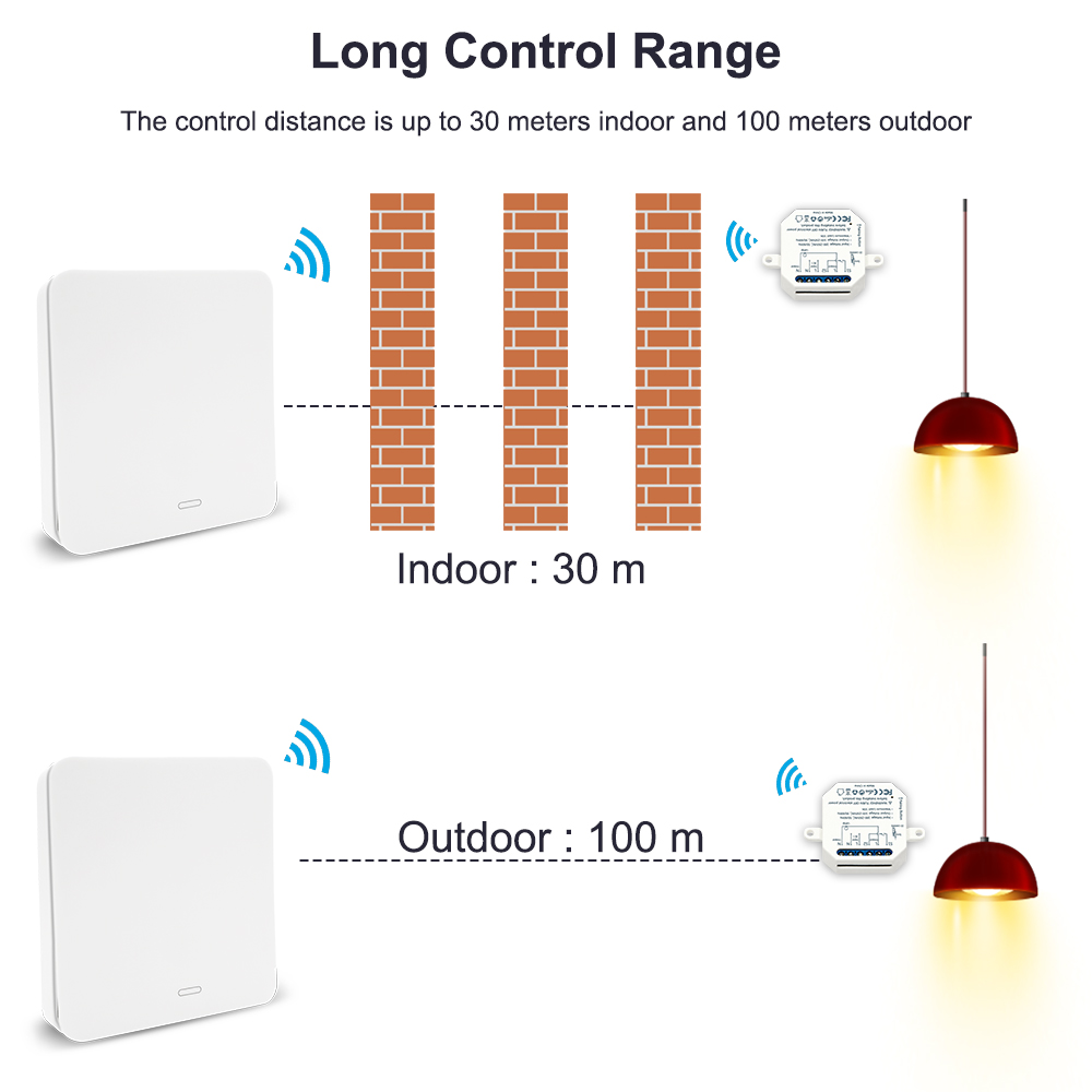 LoraTap Wireless Switch Lighti - огляд і ціна Home Improvement Years