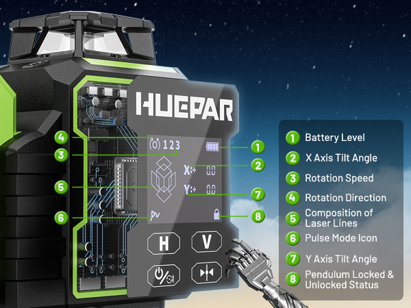 2026 Huepar W04CG Green Lasers - огляд і ціна Level Laser Line