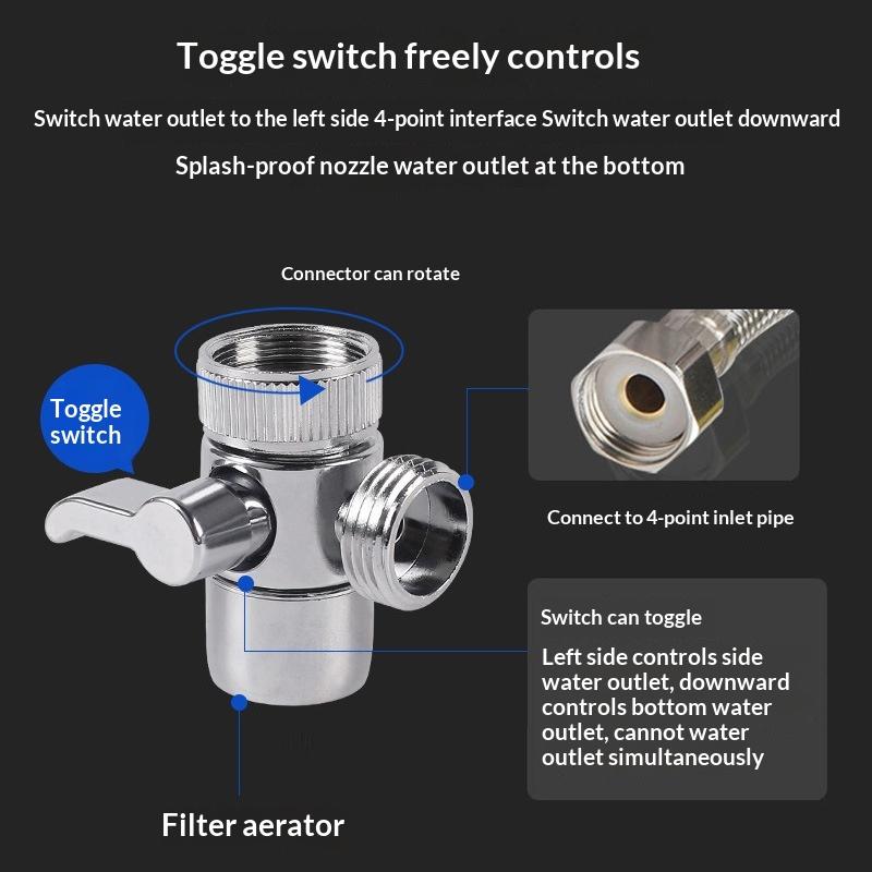 1PC Faucet Adapter Kitchen Sin - огляд і ціна Toilet Flush Valve